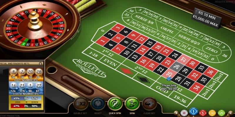 Tỷ lệ trả thưởng của mỗi kiểu trong Roulette hoàn toàn khác biệt